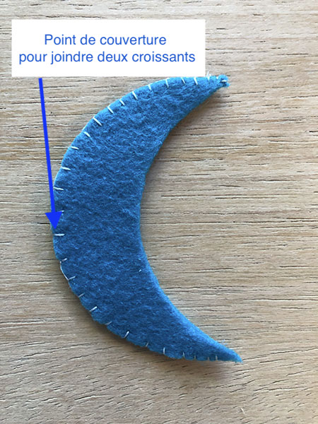 Deux croissants de lunes joints au point de couverture.